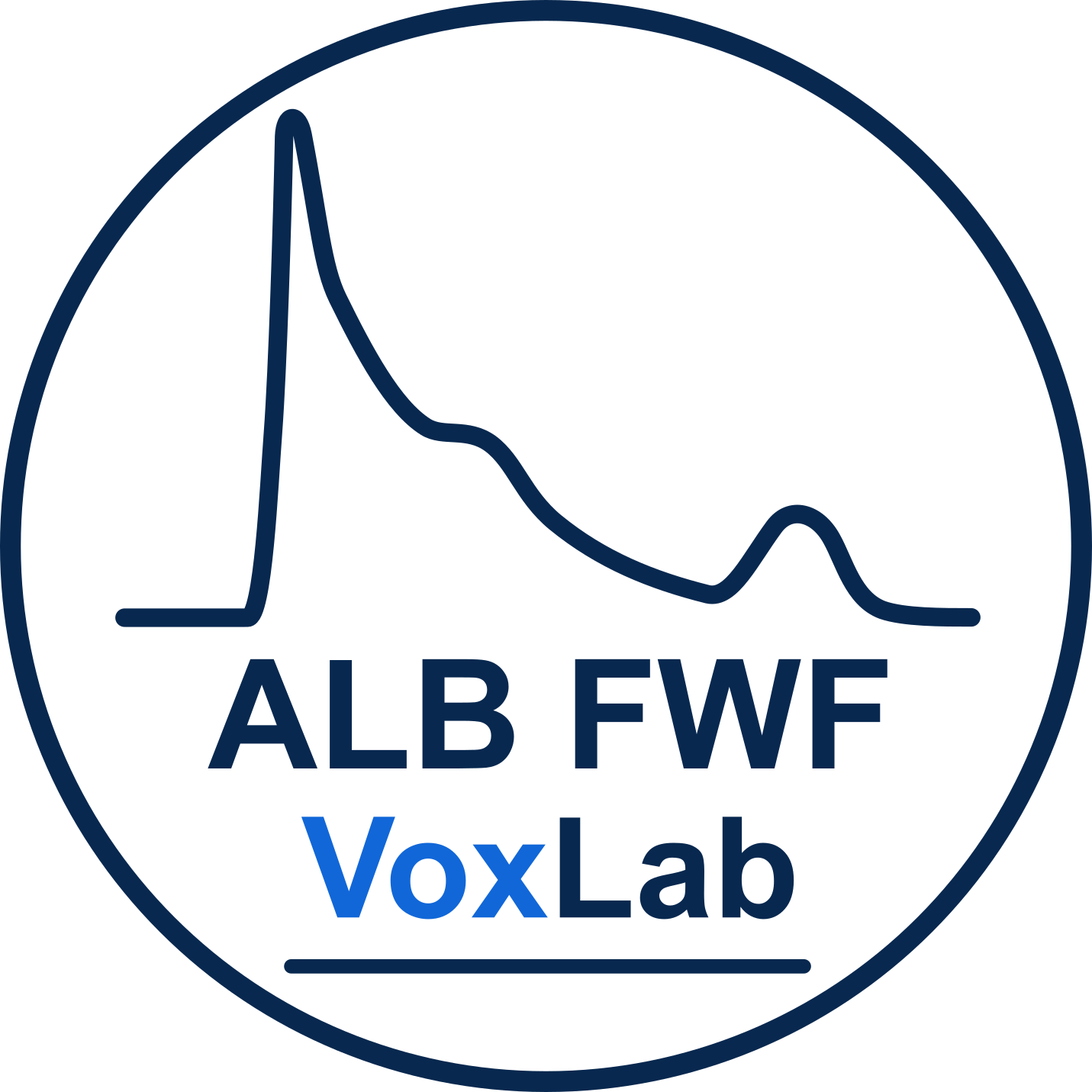ALB FWF VoxLab logo